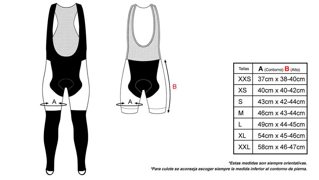 Guía de tallas de maillots hombre